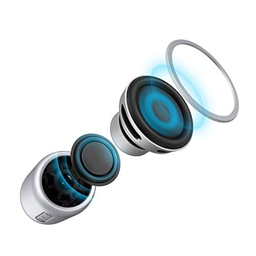 Anchor Soundcore Mini Bluetooth speaker with 15 hours of playtime, fantastic sound, 20-meter Bluetooth range, FM radio, and intense bass.