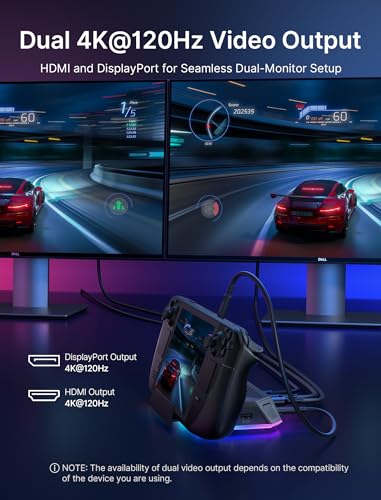 JSAUX RGB Docking Station for Steam Deck (OLED)/ROG Ally/Legion Go, 12-in-1 Steam Deck Dock Compatible with 4K@120Hz HDMI & DisplayPort Gigabit Ethernet USB-C 3.2 USB-A 3.2/2.0, SD/TF Slots-HB1201