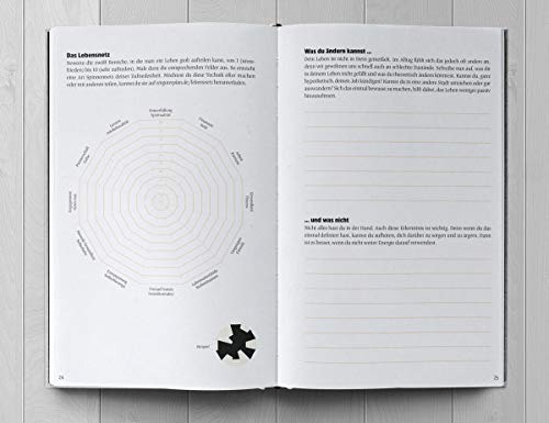 A great plan timeless | Holistic undated planner for more mindfulness and self-love | A5 planner (candy)