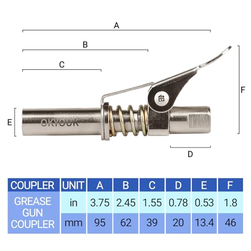 OKYOUK Minimal grease press coupling (only 1.3 cm), high-pressure coupling, quick-release grease tips with cleaning tool, suitable for all 1/8 inch NPT (grease adapter set kit)