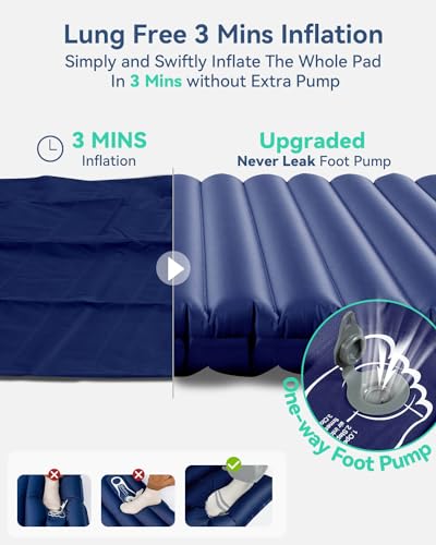 HIKENTURE Double Sleeping Pad - Inflatable Camping Air Mattress - Lightweight and Compact - for Backpacking, Hiking, Tent, Dark Blue with Foot Pump