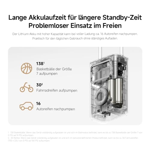 Xiaomi Portable Electric Air Compressor 2 Pro, 2500mAh battery, 5 modes, 150 PSI, automatic shut-off, digital display & LED light, USB-C - perfect for car, bike, motorcycle, E-scooter & balls.