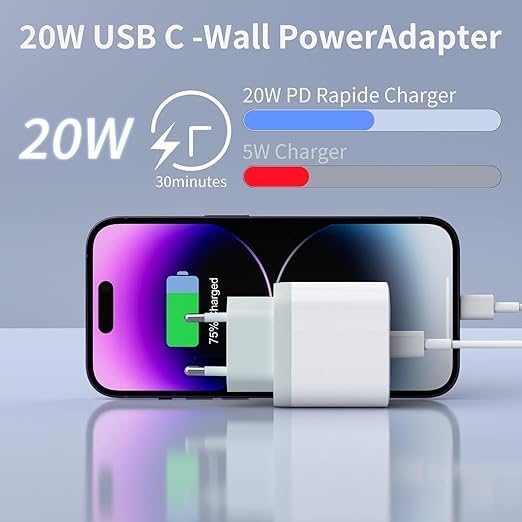 MAXZIQF iPhone Fast Charger and Fast Charging Cable for iPhone 14/14 Pro/14 Pro Max/14 Plus 13 12 11 SE XR X XS 8, 20W USB C Charger with 2M Cable Plug Power Adapter Charging Block