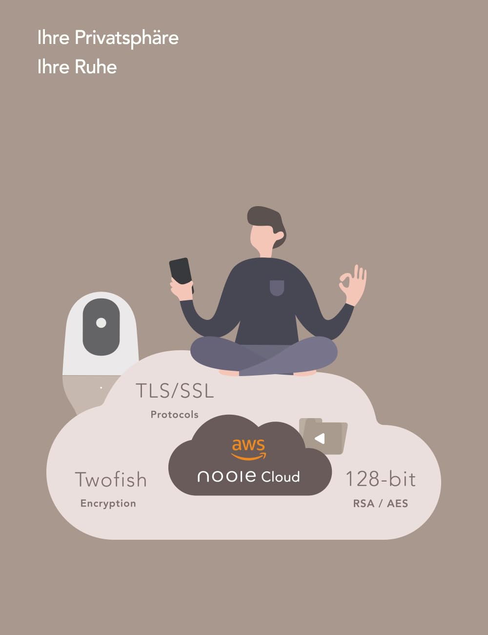 Nooie baby monitor, 360 baby camera WiFi, baby monitor with camera and mobile app, 1080P HD night vision, AI tracking, two-way audio, compatible with Alexa, and 2.4Ghz WiFi.