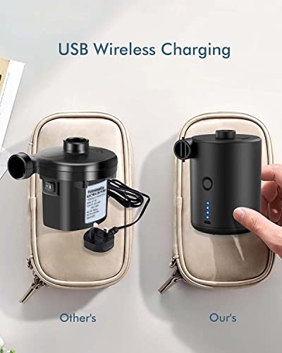 AKSOUL Electric Air Pump for Air Mattress: Portable Electric Air Pump - Small Battery Compressor for Pool Camping Mattress Airbeds