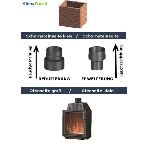 Jeremias reduction stove pipe/flue pipe Ø 180-130 mm | black
