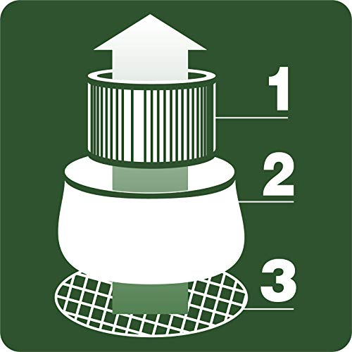 Ash vacuum Ashley Combo 4 in 1 | Dust, dry, and wet vacuum | self-cleaning filter with pneumatic shaking | By-pass cooling