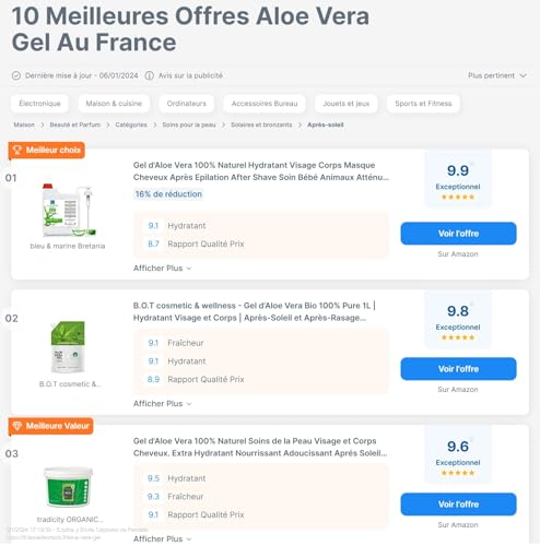 100% Natural Aloe Vera Gel, Canary Islands - Moisturizing & Soothing for Face, Body, Hair Mask, After Shave & Epilation - Reduction of Dark Spots - Pump Dispenser - 1000 ml