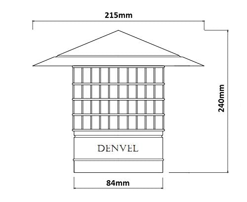 80mm chimney cowl with bird protection stainless steel bird guard for chimneys, chimney cover, chimney cap, fireplace cap, fireplace hood, fireplace cap, chimney cap