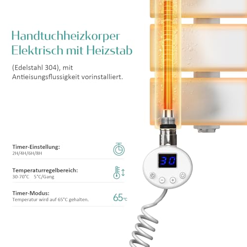 EMKE electric towel radiator with thermostat, white, 1320x500mm. 800W electric towel warmer and dryer.