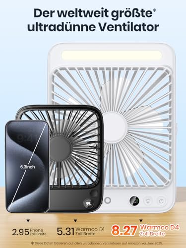 Warmco 20000mAh Portable Camping Fan 27cm with LED light, Ultra-Quiet, Thin, Digital Display, Up to 48H Runtime for Outdoor, Travel, Office, Bedroom