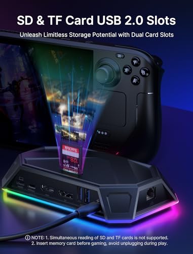 JSAUX RGB Docking Station for Steam Deck (OLED)/ROG Ally/Legion Go, 12-in-1 Steam Deck Dock Compatible with 4K@120Hz HDMI & DisplayPort Gigabit Ethernet USB-C 3.2 USB-A 3.2/2.0, SD/TF Slots-HB1201