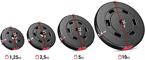 Hop-Sport weight plates set 5, 10, 20, 30 kg plastic weights 30 mm dumbbell weight plates (4 x 2.5 kg)