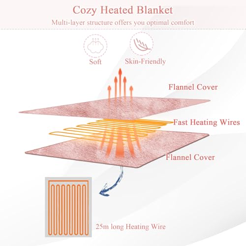 HOMASIS Electric Heated Blanket, with automatic shut-off, 4 heat settings, 8-hour timer, PTC/NTC overheat protection, remote control, machine washable Flannel Warming Blanket (Pink, 130x180cm)