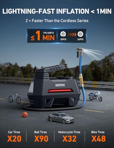 AstroAI Auto Air Pump Electric Air Compressor Portable Digital Tire Inflator, LCD Screen 12V DC Pack for Car, Bicycle, Motorcycle, Ball, etc (Red)