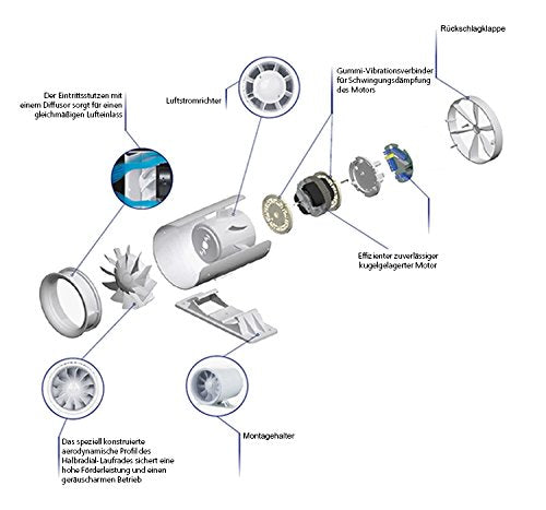 SKS24 duct insert fan soundless turbine 100mm, with timer and ball bearing motor.