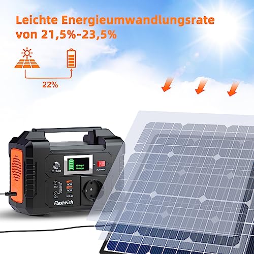 Folding 100W solar panel power bank with 18V monocrystalline solar modules. Ideal for balcony power supply, camping, RVs, and mobile homes. Flexible solar panel for awnings and motorhomes.