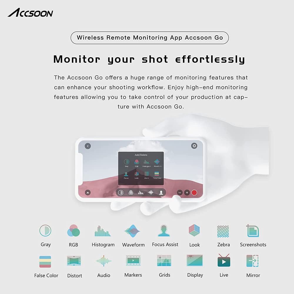 Accsoon CineView WIT04-HE video transmission dual-band HDMI wireless transmitter & receiver with a range of 1200ft (350m) and support for up to 4 monitor devices. Operates on 2.4+5Ghz frequencies with latency of less than 0.06s.