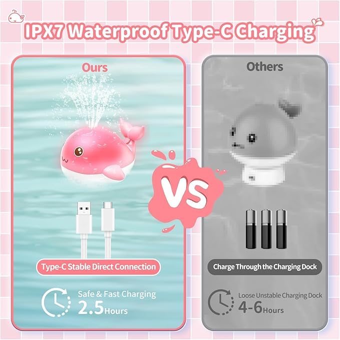 PHNIXGAM Baby Bathtub Toy, Rechargeable Light Up Whale Bath Toy Sprinkler Bath Pool Water Fountain Toy for Toddlers Kids, Pink