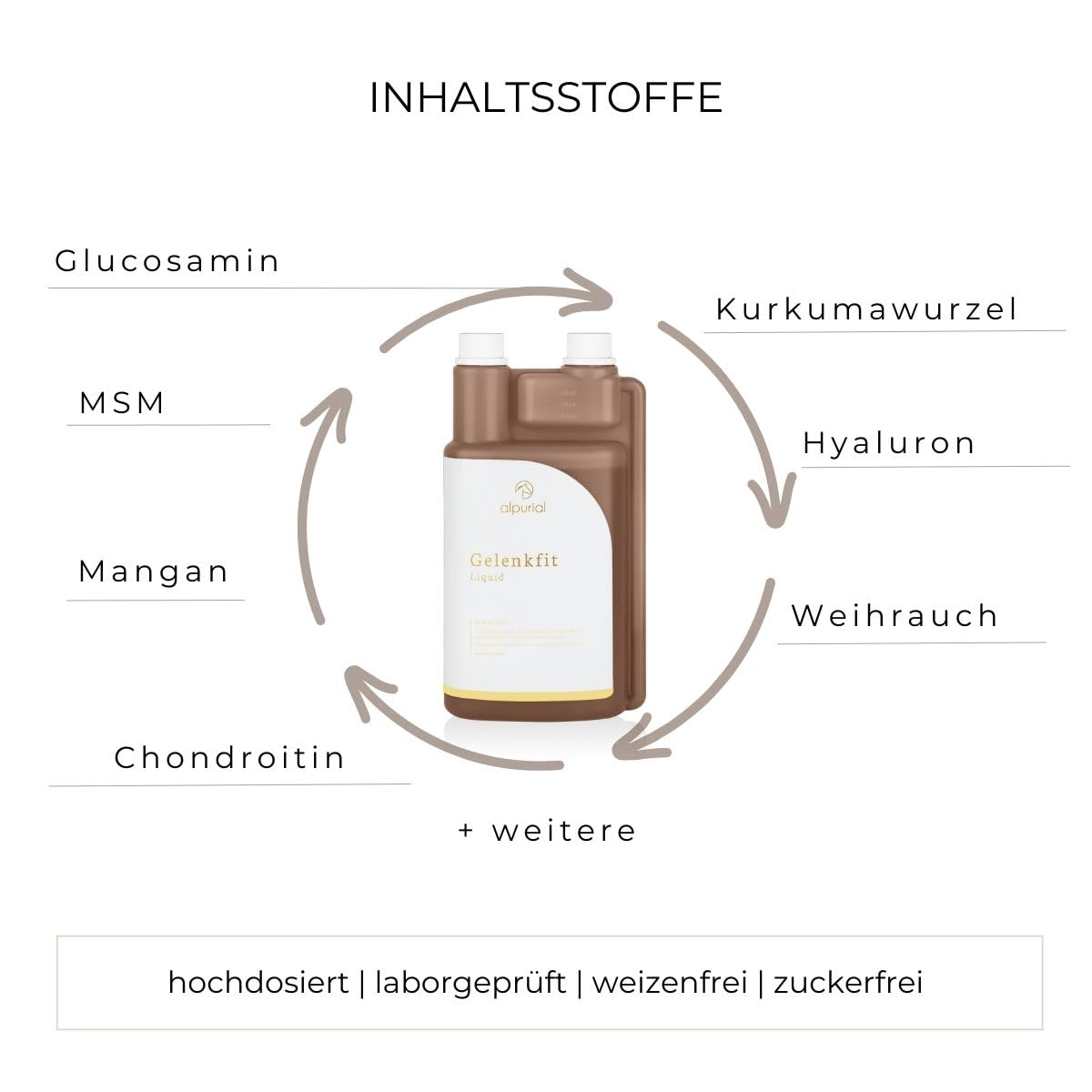 Alpurial Joint Fit - supplement for horses with high joint stress - with MSM, Hyaluron & Glucosamine - developed by veterinarians.