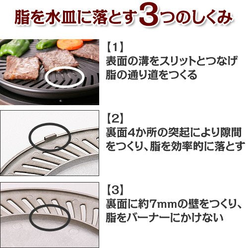 Iwatani Smokeless BBQ Grill Yakimaru (Japanese import / Package and manual in Japanese)