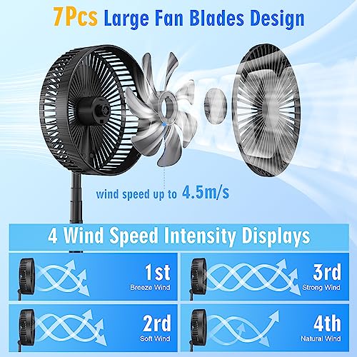 LIPETY Portable Foldable Oscillating Small Fan, 8" 7200mAh Rechargeable Battery USB C Desk Fan with Remote Control, Mini Quiet Stand Fan for Home Bedroom Travel Camp