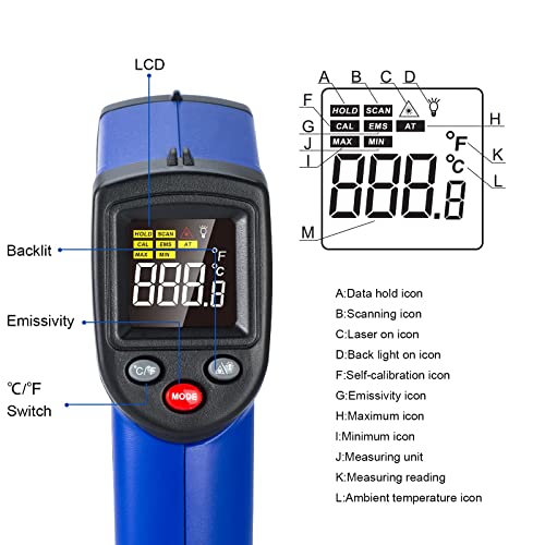 Infrared Thermometer Eventek, Gun LCD Color Display -58°F~1022°F (-50°C~550°C) Non-human Body Thermometer Including Meat Thermometer, for Cooking/Barbecue/Freezer/Industry