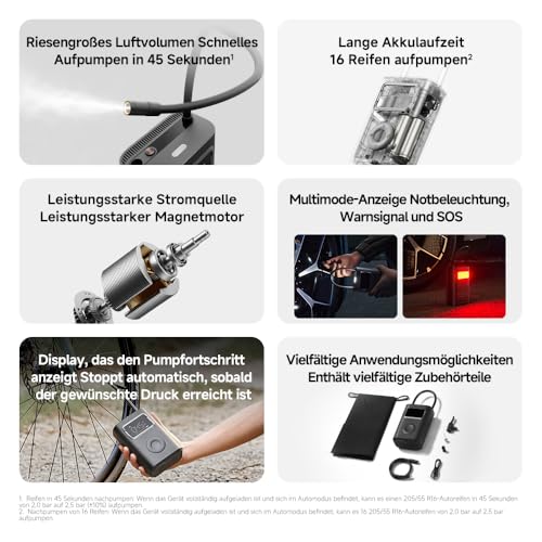 Xiaomi Portable Electric Air Compressor 2 Pro, 2500mAh battery, 5 modes, 150 PSI, automatic shut-off, digital display & LED light, USB-C - perfect for car, bike, motorcycle, E-scooter & balls.