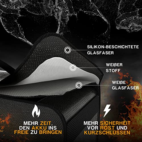 WHEELOO Ebike battery bag up to 41 cm I safe charging thanks to cable outlet I battery safety bag in two sizes I for storage, transport, charging.