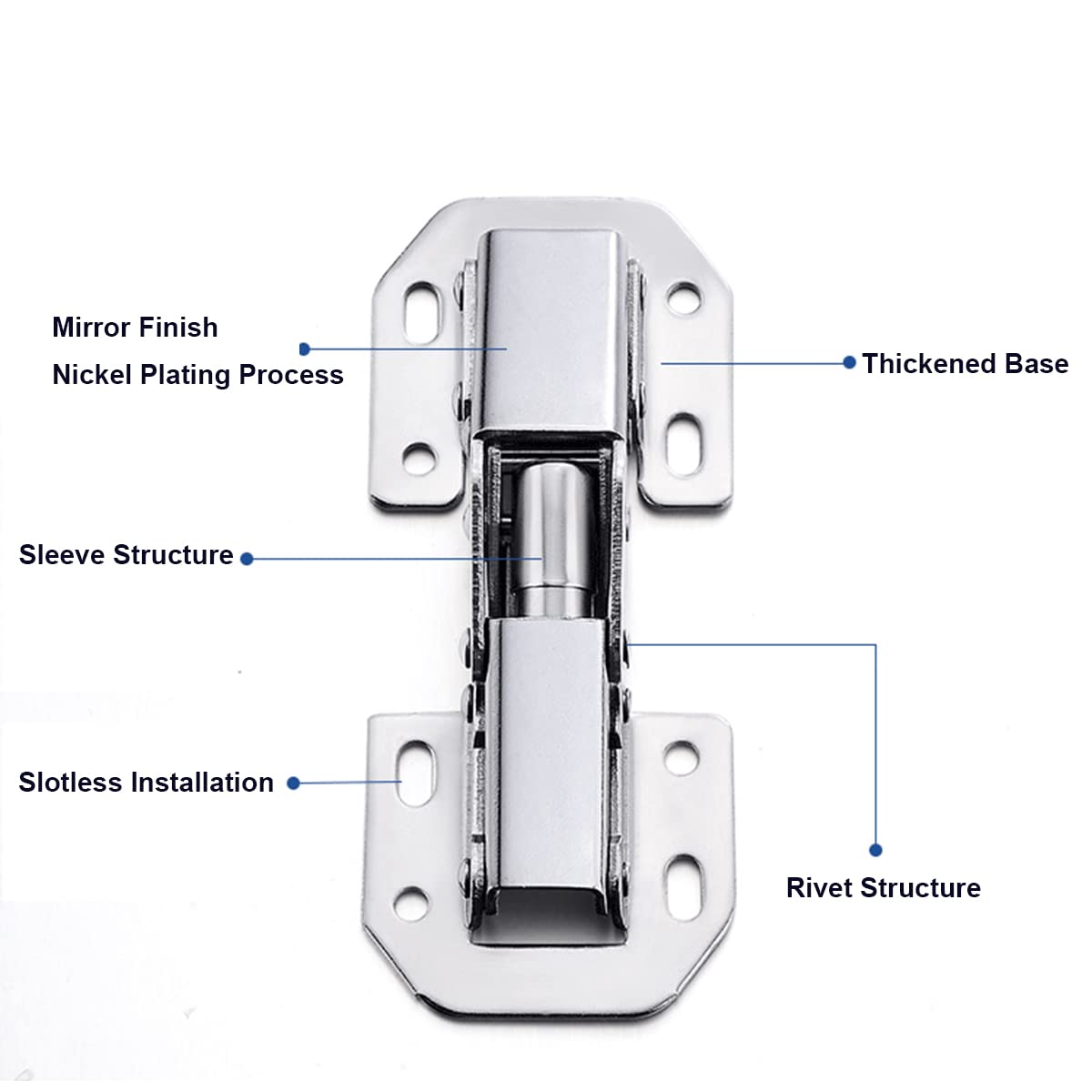 Qrity 8x Spring Opening Angle 90° Butt Hinge for Kitchen Cabinet Doors, No Slot Required, Suitable for Door Panel Thickness 4-22mm.