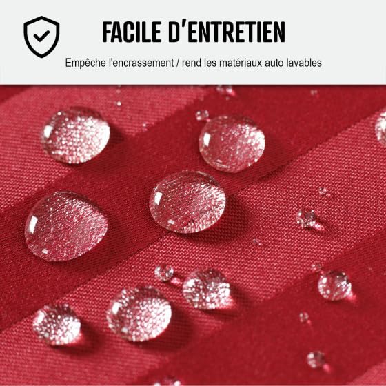IMPERTISSU - Hydrophobic and oil-repellent agent for clothing and fabrics - 2.5 L (up to 25 m²)