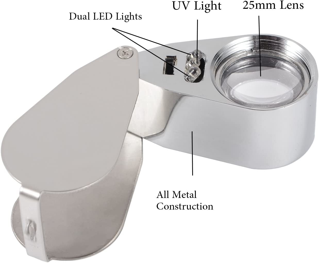 40x illuminated jewelry loupe with LED light (LED currency detection/jewelry identification)