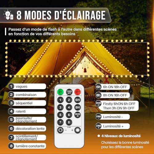 vutizal Indoor Christmas Tree Lights with Plug - 18M 100 LED Ball String Lights with 8 Modes IP44 Waterproof, LED String Lights for Indoor and Outdoor, Perfect for Christmas decorations, Kids room, Balcony