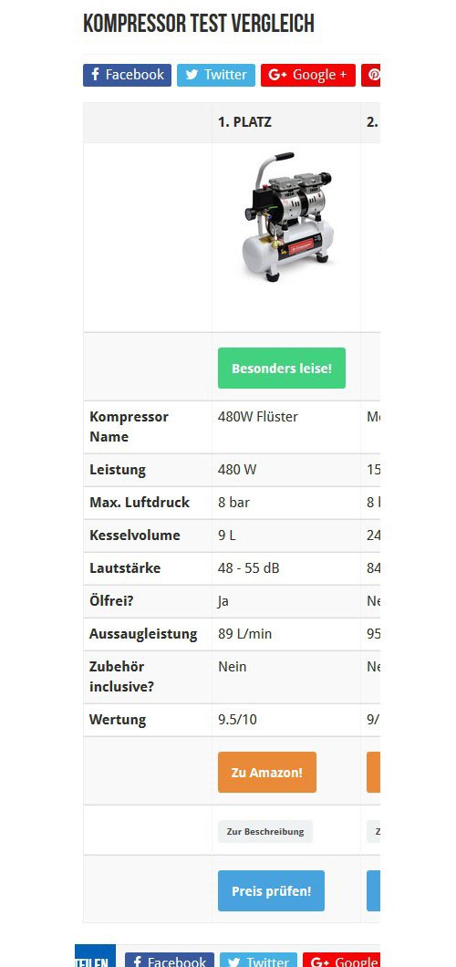 IMPLOTEX 480W Silent Whisper Compressor Air Compressor only 48dB quiet oil-free whisper Compressor Compressor (480W 9 liters without accessories)