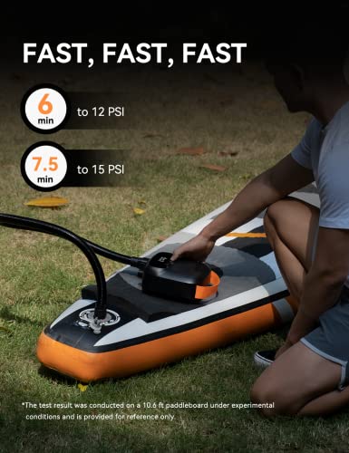 AIRBANK Electric Air Pump SUP Pump with Battery The Buffer Pro, Rechargeable Dual Stage Auto Off Air Pump for Paddleboard, Wing Foil & Kite, Tent, Mattress (Light Gray)