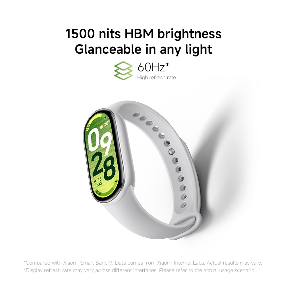 Xiaomi Smart Band 10, Smart Watch, Fitness Tracker, 1.72" AMOLED display, 21-day battery life, 5ATM water resistance, SPO2 & heart rate monitoring, sleep tracking, 150+ sports modes, Ceramic Edition Pearl White.