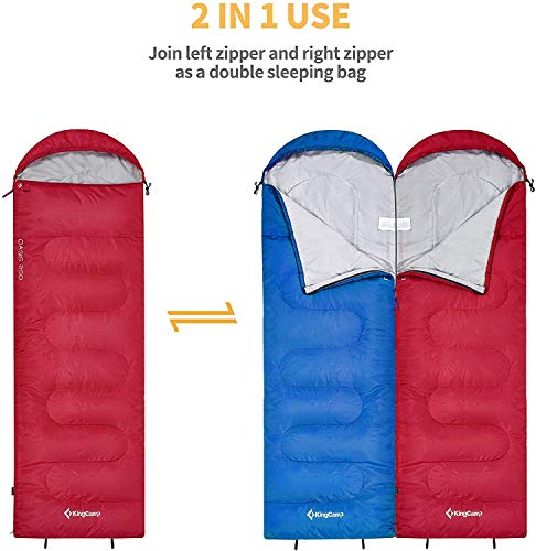 KingCamp Children's Sleeping Bag, Lightweight Warm Outdoor Blanket Sleeping Bags for Kids 3-4 Seasons for Camping Hiking with Carry Bag (Red R Zip, 165x70cm)