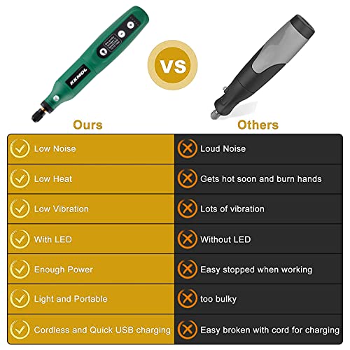Battery Rotary Tool - Electric Mini Drill with 5 variable speeds and 61 accessories, grinding set for polishing/carving/cutting/cleaning/sharpening DIY tool kit (green)