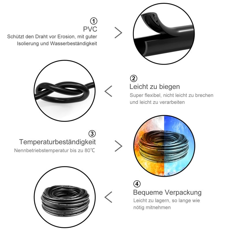 30 Meter 16AWG 2x1.5mm² electrical wire, 2-core cable 5V/12V/24V power cord Tinned copper cable, flexible and soft, low impedance, high temperature resistance extension cord.