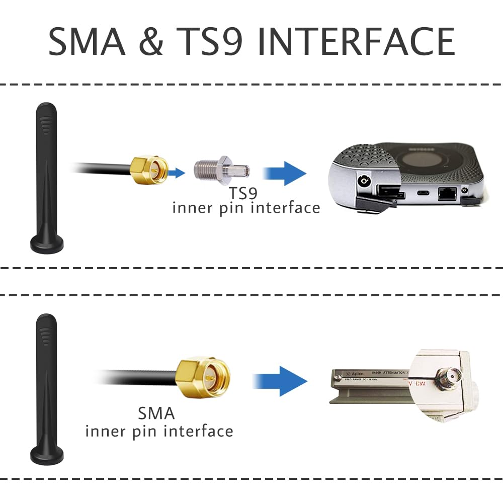2 X 5G LTE Antenna 4G Omnidirectional Signal Booster SMA TS9 Connector 15DBI High Gain Chip External Magnetic Antenna for Indoor/Outdoor, 3G/4G/5G/GSM/GPRS Router all frequency bands Universal - 3M