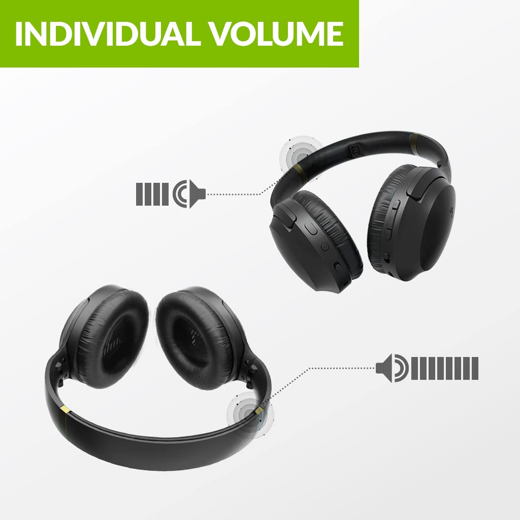 2.4G RF Wireless Headphones for Avantree Multiple Headphone - Aria RF Black.