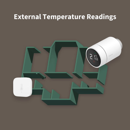 Aqara Smart Radiator Thermostat E1 3-pack, requires Aqara Zigbee 3.0 Hub, voice control, geofencing support, compatible with HomeKit, Alexa, Google Assistant, and IFTTT.