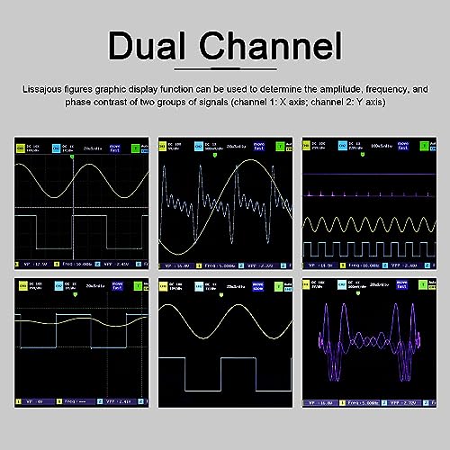 SURLABA Digital Tablet Oscilloscope, Touchscreen oscilloscope 100MHz bandwidth with 2 channels, 1GSa/s sampling rate, 240kbit storage depth, trigger mode Auto/Normal/Single for DIY, home use.