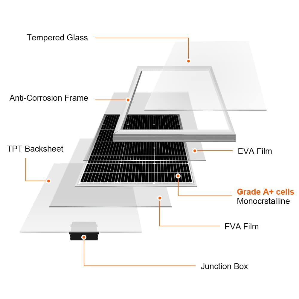 DOKIO 100W 18V monocrystalline solar panel - solar module 100 watt for 12V batteries perfect for RV, camping, garden shed