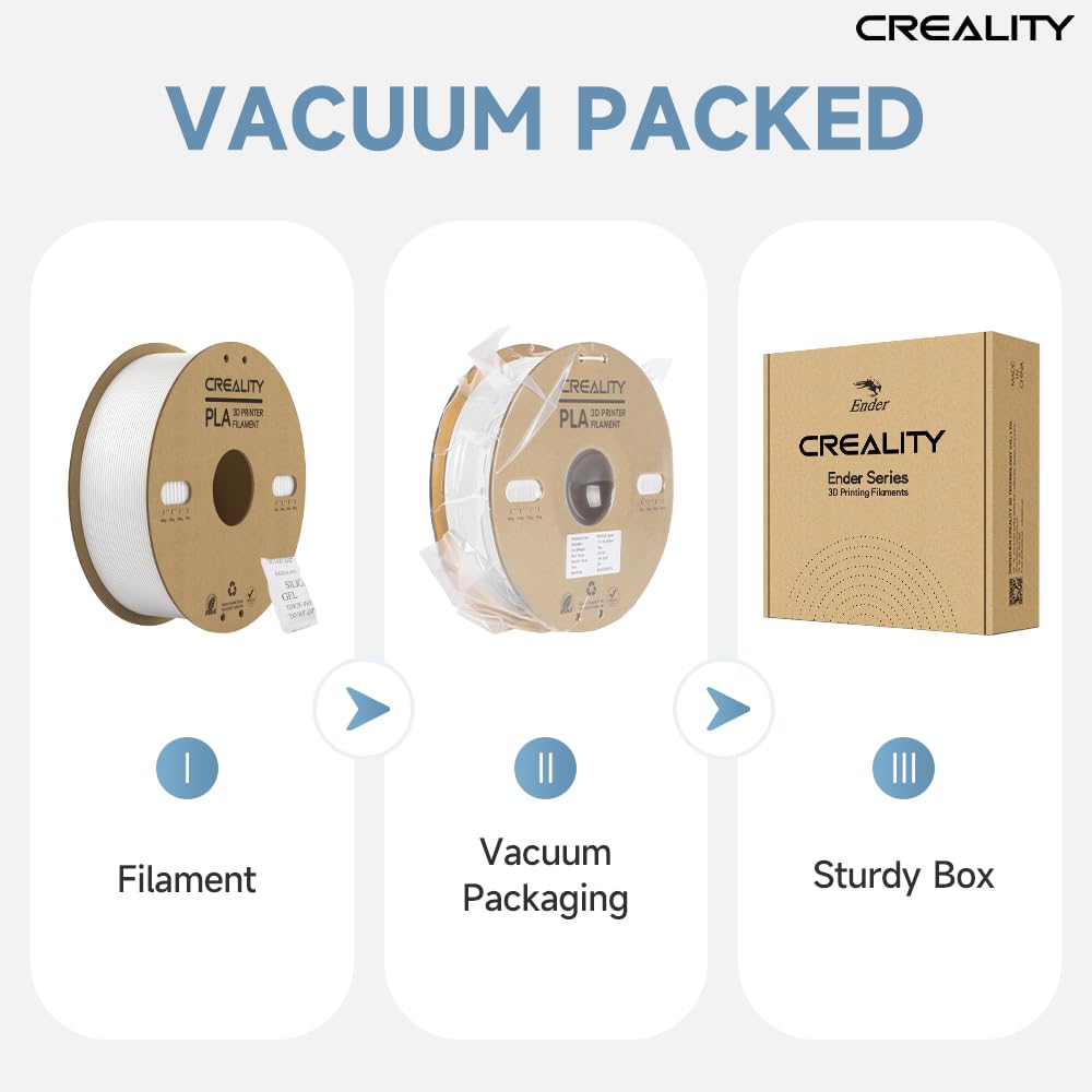 Creality Official PLA 3D Printer Filament 1.75mm, smooth printing, less tangling, with cardboard spool, dimensional accuracy +/- 0.03mm, 1kg/spool, suitable for most FDM 3D printers, white.