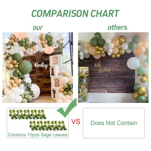 Sage green balloon arch garland kit - 125 piece avocado olive green balloon arch set with white gold latex balloons for birthday, party, baby shower decorations.