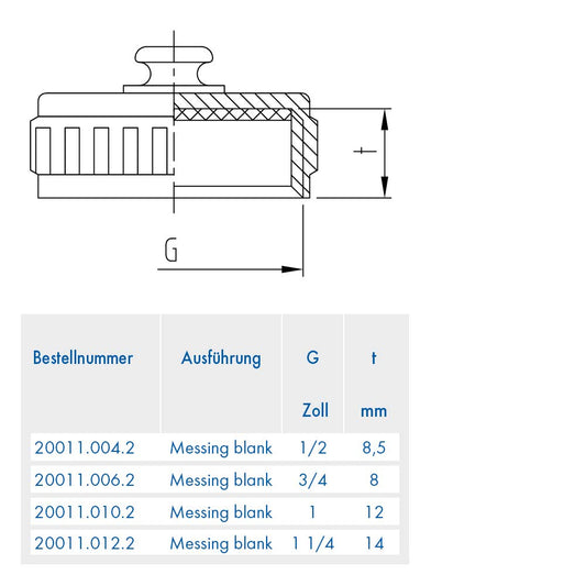 ABA Clamp 20011.012.2 Round sealing cap with EPDM washer and internal thread 1 1/4", Brass (Pack of 3)