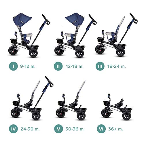 Children's trike 6 in 1 AVEO, kids tricycle, jogger with accessories, foldable, sunroof, handlebars, puncture-proof wheels, rubber wheels, from 9 months to 5 years, accessories, navy blue