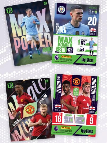 Bundle with Top Class Pure Football 2025 - Trading Cards - 1 Starter + 10 Booster + Exclusive Collect-it Sleeves