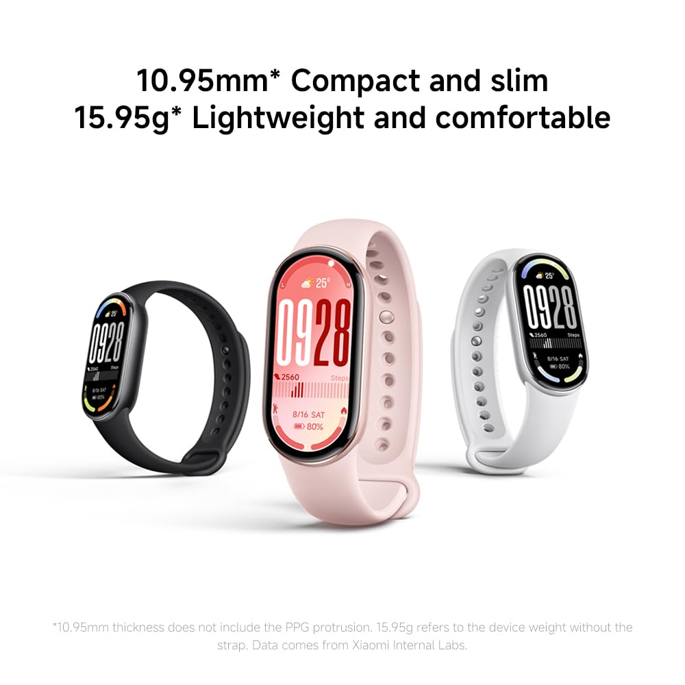 Xiaomi Smart Band 10, Smart Watch, Fitness Tracker, 1.72" AMOLED display, 21-day battery life, 5ATM water resistance, SPO2 & heart rate monitoring, sleep tracking, 150+ sports modes, Ceramic Edition Pearl White.